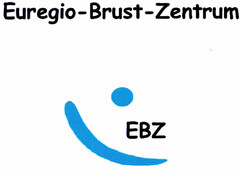 Euregio-Brust-Zentrum EBZ