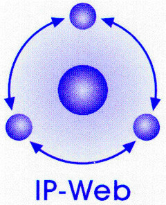 IP-Web