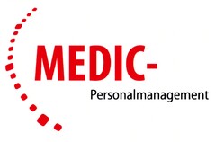MEDIC-Personalmanagement