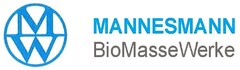 MW MANNESMANN BioMasseWerke