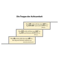 Die Treppe der Achtsamkeit