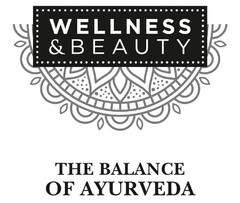 WELLNESS & BEAUTY THE BALANCE OF AYURVEDA