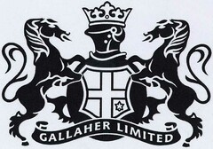 GALLAHER LIMITED