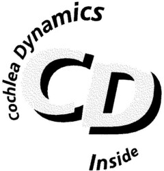 cochlea Dynamics CD Inside