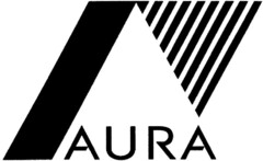 AURA