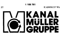 KANAL MÜLLER GRUPPE