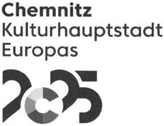 Chemnitz Kulturhauptstadt Europas 2025