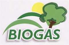 BIOGAS