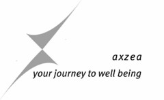 axzea your journey to well being