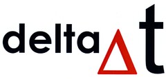 delta