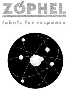 ZÖPHEL labels for response