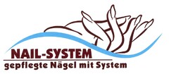 NAIL-SYSTEM gepflegte Nägel mit System