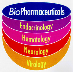 BioPharmaceuticals Endocrinology Hematology Neurology Virology