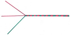 Kabelkennfaden bestehend aus zwei roten Einzelfäden und einem grünen, die miteinander verdrillt sind.