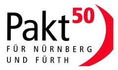 Pakt 50 FÜR NÜRNBERG UND FÜRTH