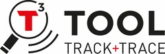 T³ TOOL TRACK + TRACE