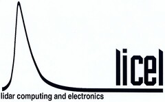 licel lidar computing and electronics