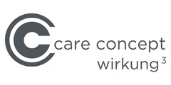 care concept wirkung3
