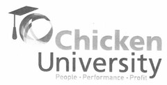 Chicken University People · Performance · Profit