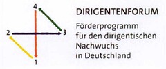 DIRIGENTENFORUM Förderprogramm für den dirigentischen Nachwuchs in Deutschland