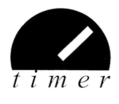 timer