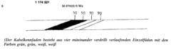 Der Kabelkennfaden besteht aus vier miteinander verdrillt verlaufenden Einzelfäden mit den Farben grün, grün, weiß, weiß