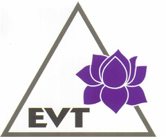 EVT