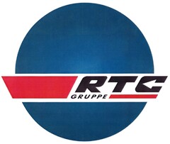 RTC GRUPPE
