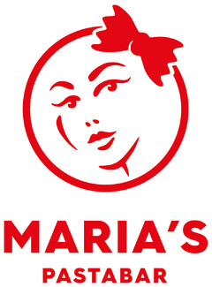 MARIA´S PASTABAR