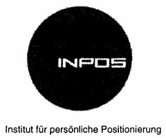 INPOS Institut für persönliche Positionierung