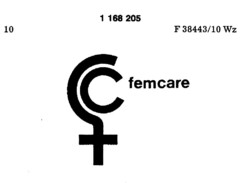 fc femcare