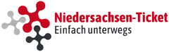 Niedersachsen-Ticket Einfach unterwegs