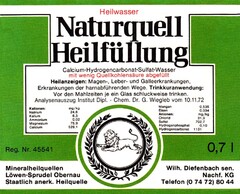 Naturquell Heilfüllung