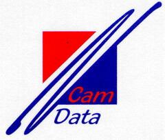 CamData