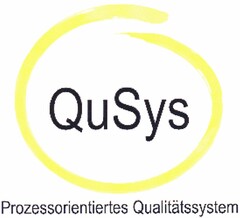 QuSys Prozessorientiertes Qualitätssystem