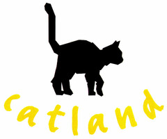 Catland