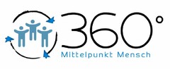 360° Mittelpunkt Mensch