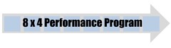 8 x 4 Performance Program