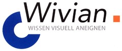 Wivian WISSEN VISUELL ANEIGNEN