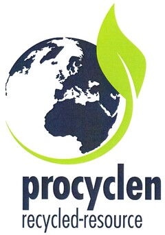 procyclen recycled-resource