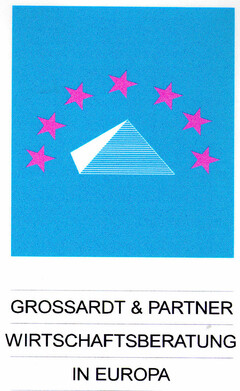 GROSSARDT & PARTNER WIRTSCHAFTSBERATUNG IN EUROPA