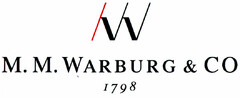 M.M. WARBURG & CO 1798