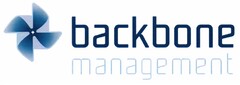 backbone management