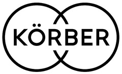 KÖRBER