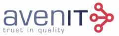 avenit trust in quality