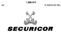 SECURICOR