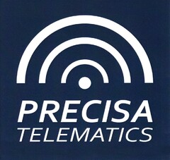 PRECISA TELEMATICS