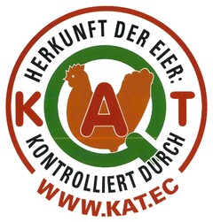 HERKUNFT DER EIER: KONTROLLIERT DURCH KAT WWW.KAT.EC