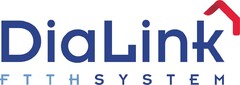 DiaLink FTTH SYSTEM