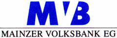 MVB MAINZER VOLKSBANK EG